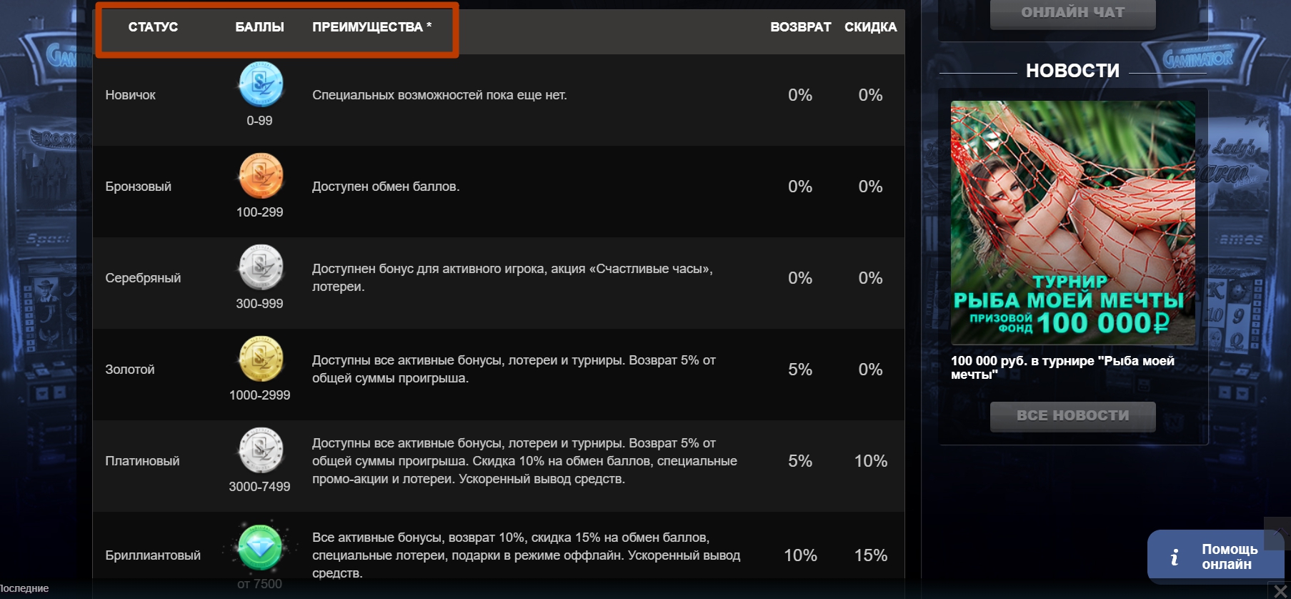 Бонусы и акции для игроков1